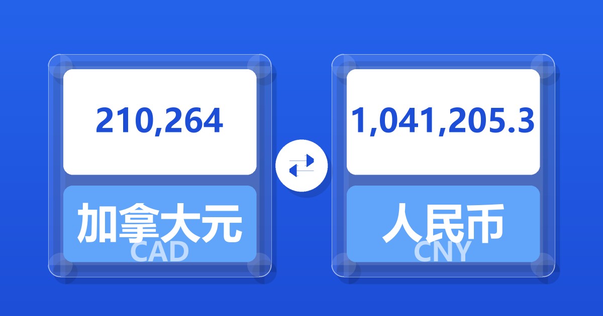 210,264加拿大元兑人民币