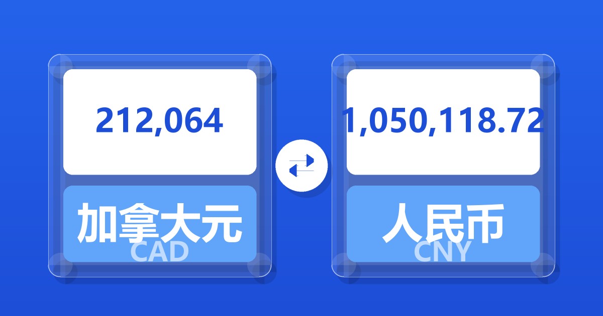212,064加拿大元兑人民币