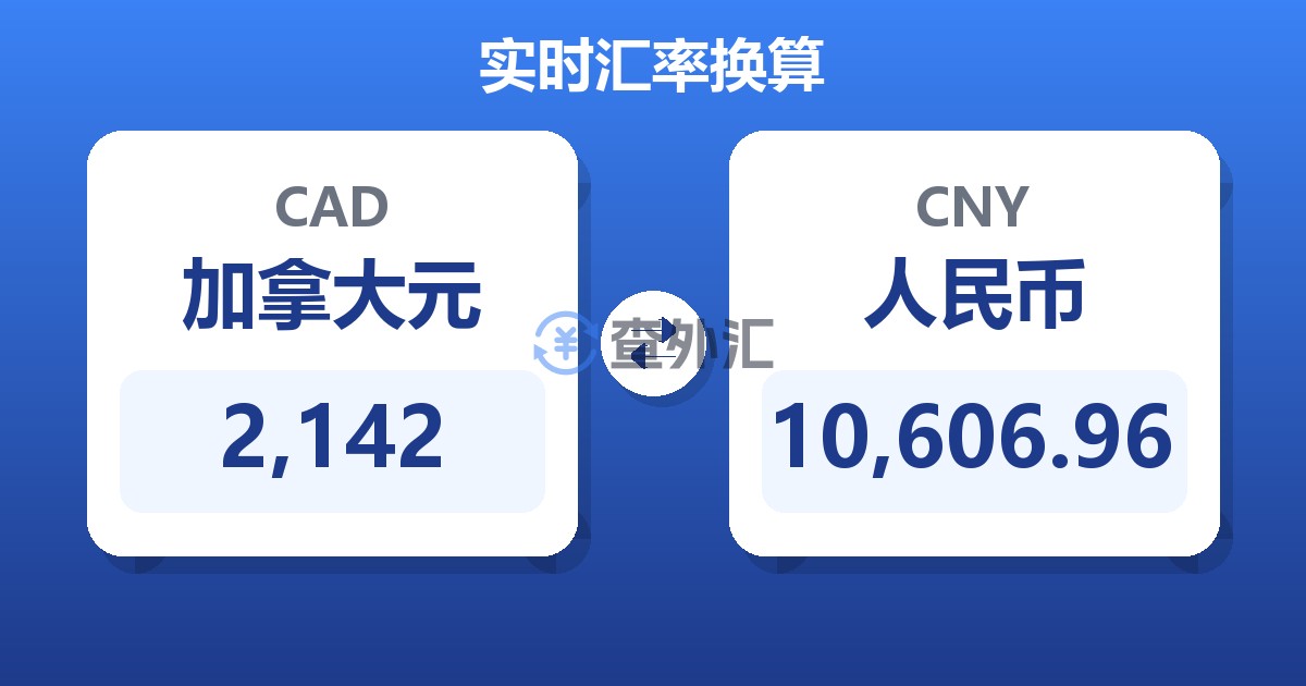2,142加拿大元兑人民币