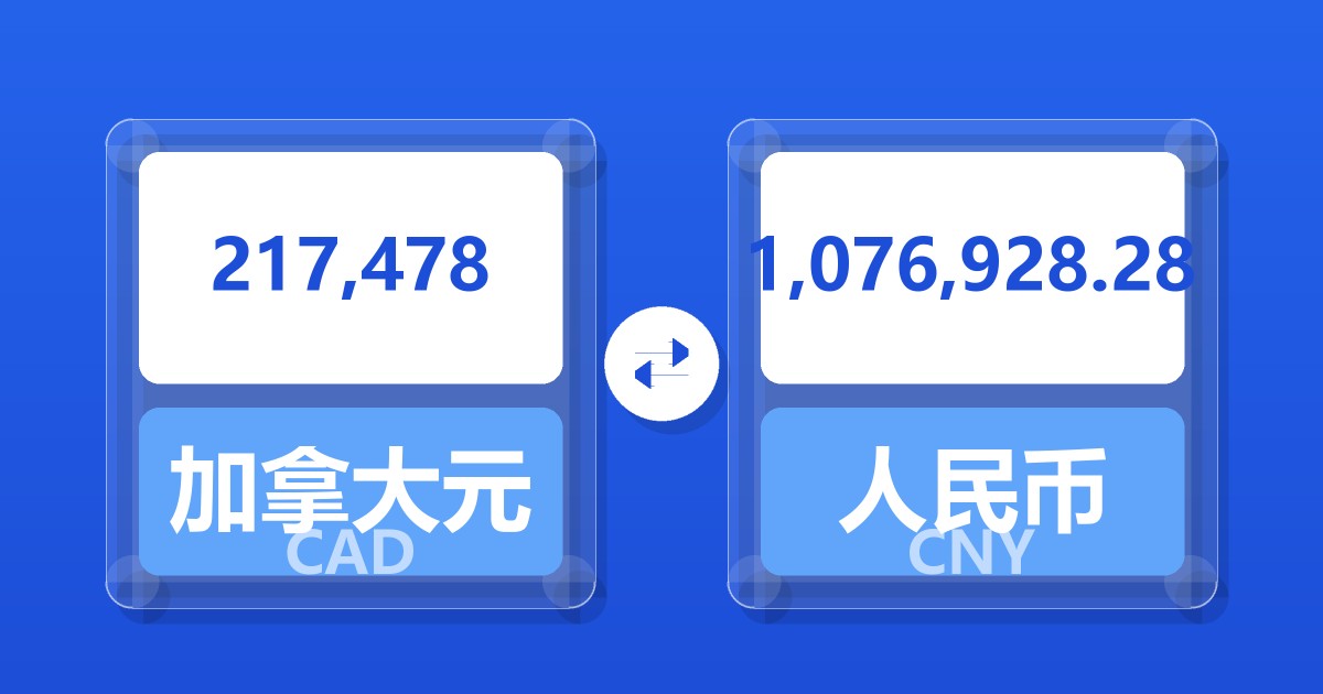 217,478加拿大元兑人民币