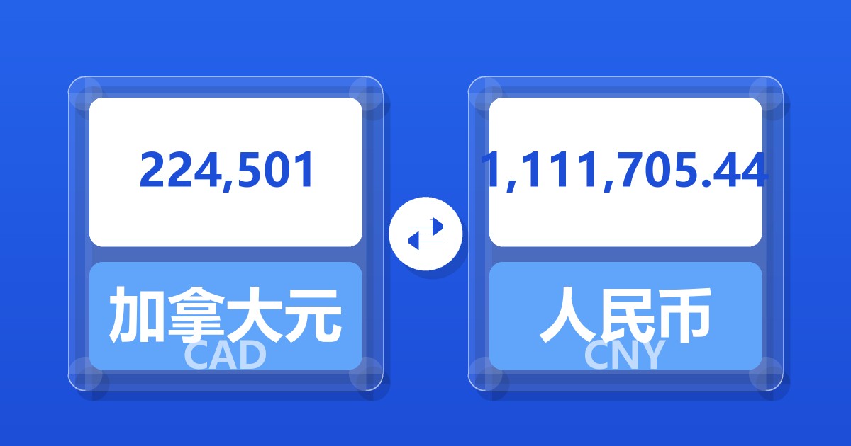 224,501加拿大元兑人民币