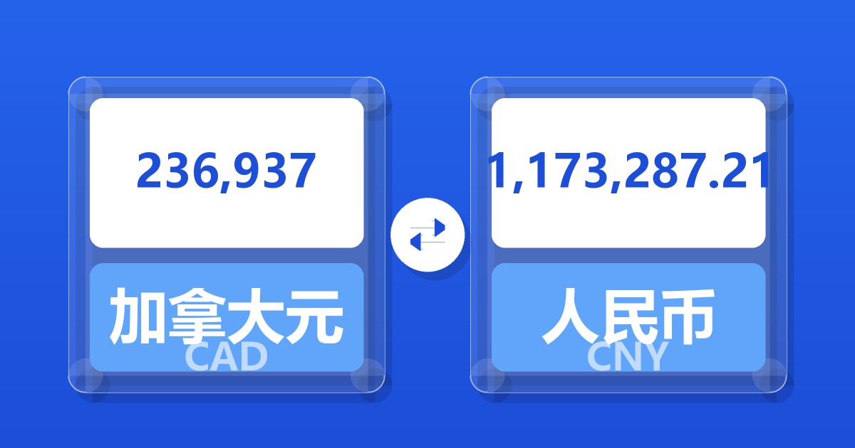 236,937加拿大元兑人民币