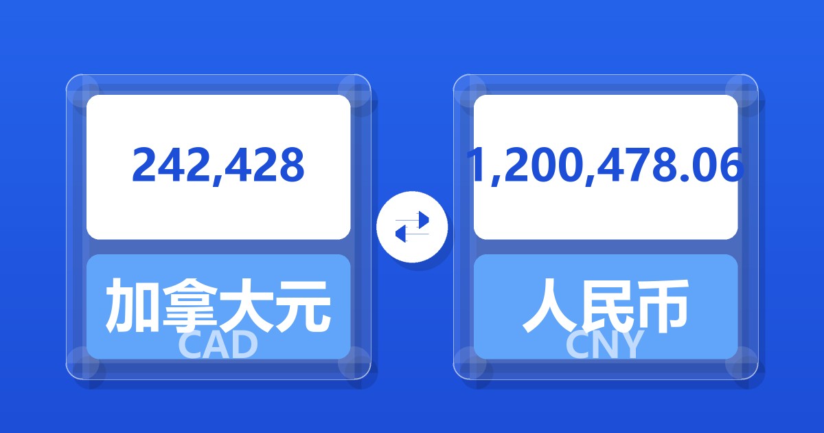 242,428加拿大元兑人民币