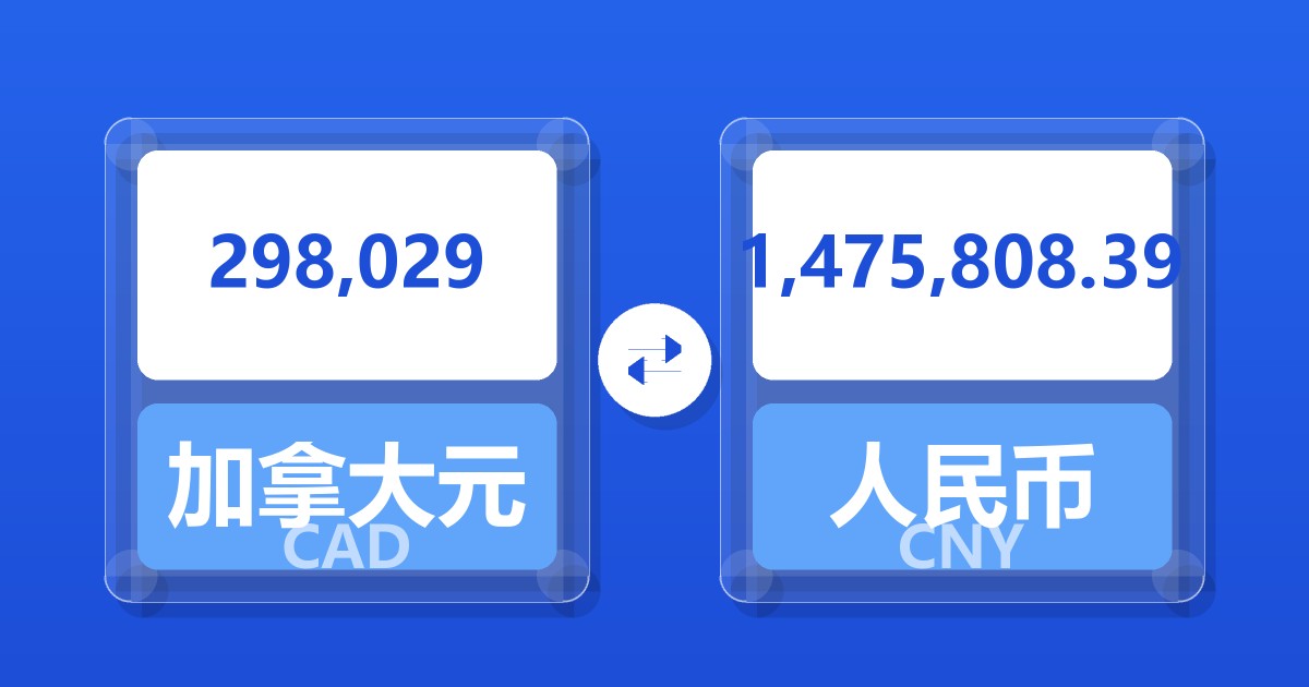 298,029加拿大元兑人民币