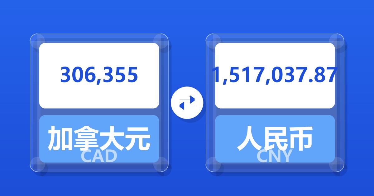 306,355加拿大元兑人民币