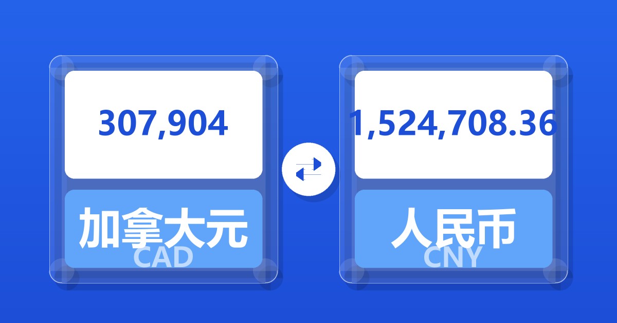 307,904加拿大元兑人民币