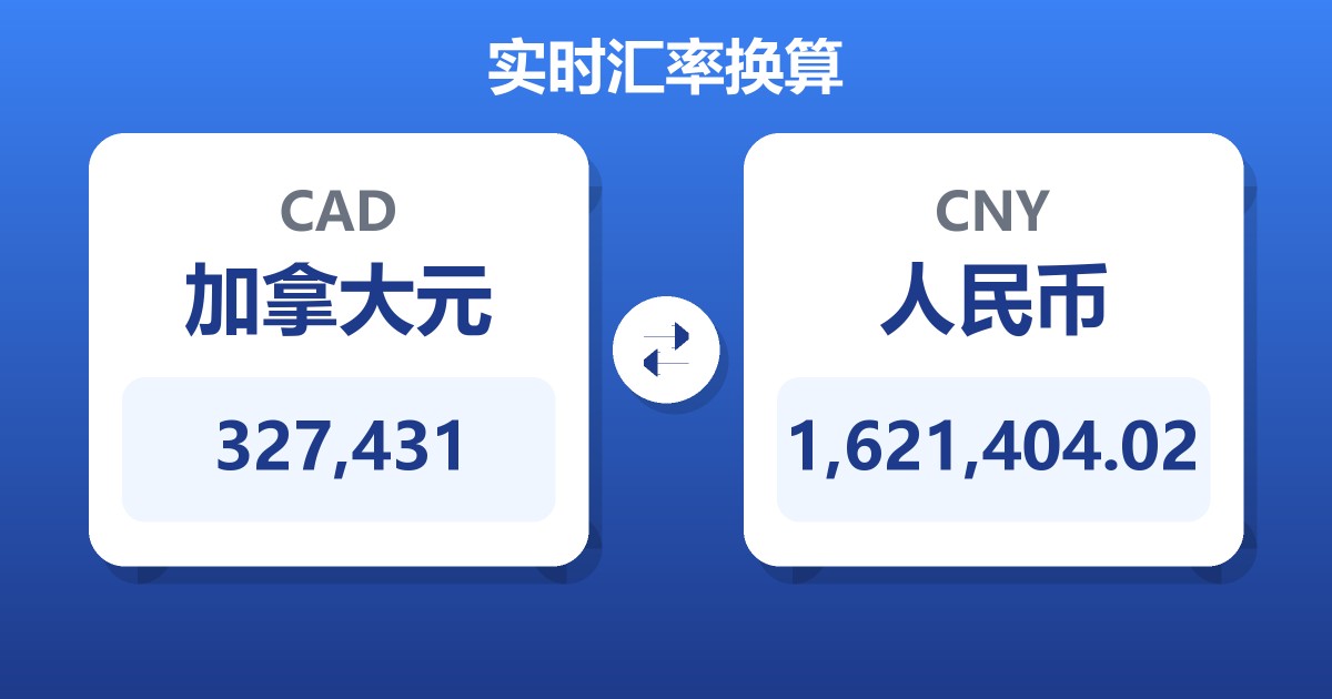 327,431加拿大元兑人民币