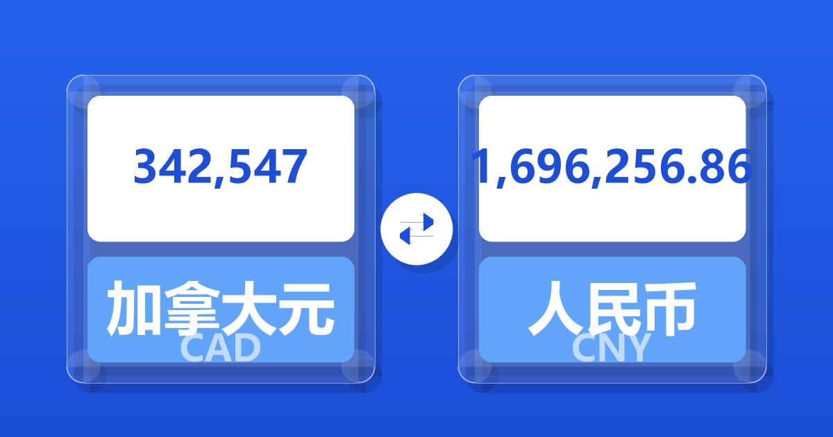 342,547加拿大元兑人民币
