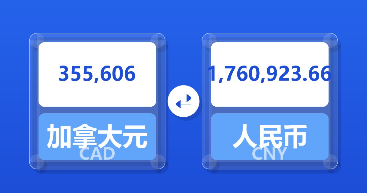 355,606加拿大元兑人民币