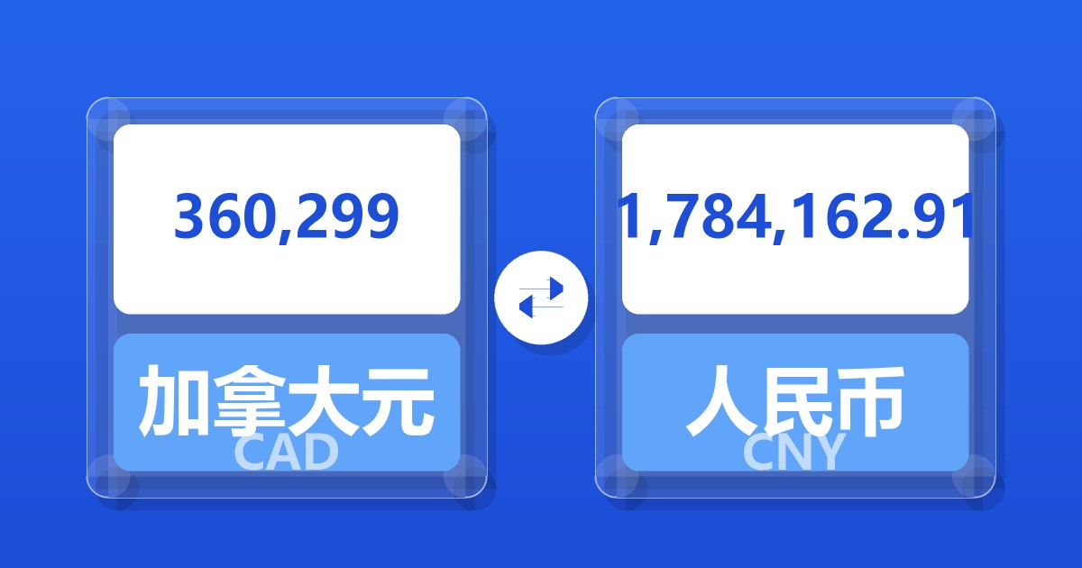 360,299加拿大元兑人民币