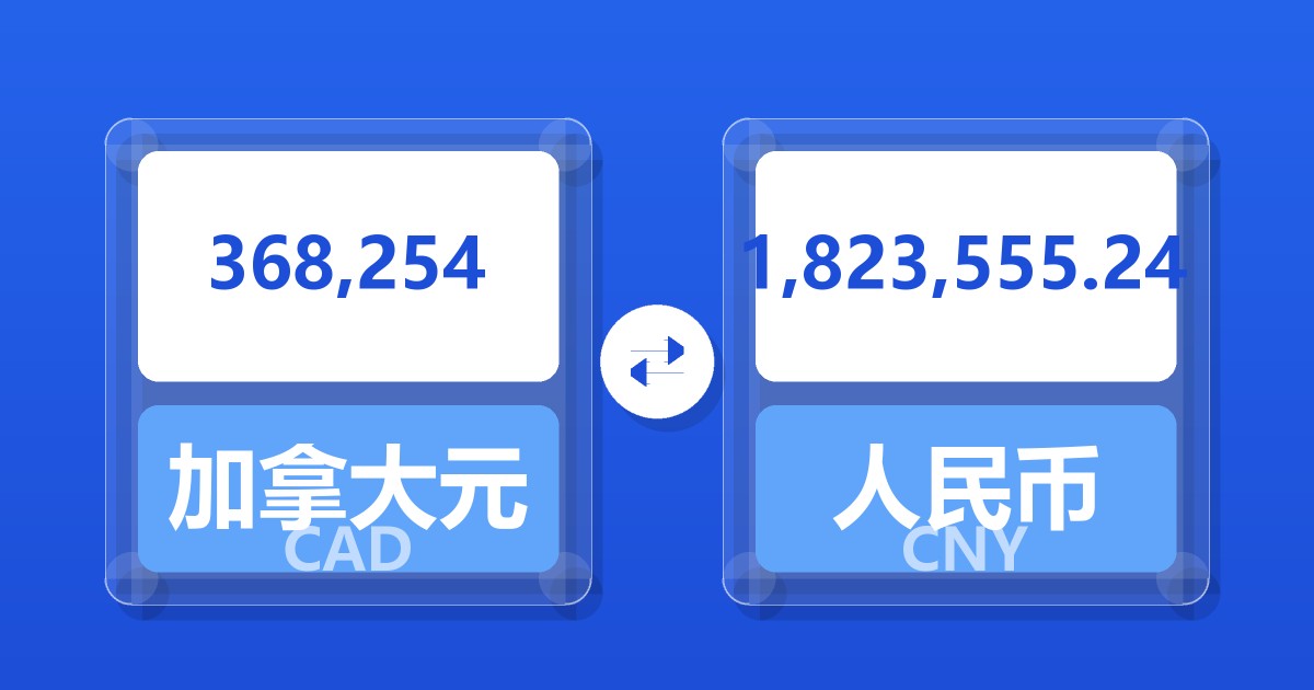 368,254加拿大元兑人民币