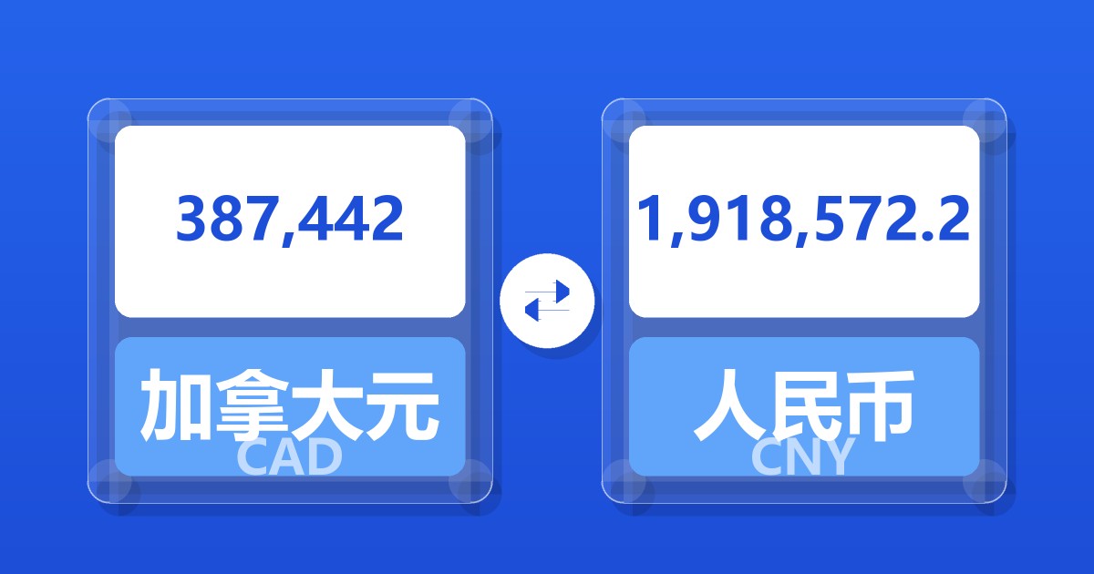 387,442加拿大元兑人民币