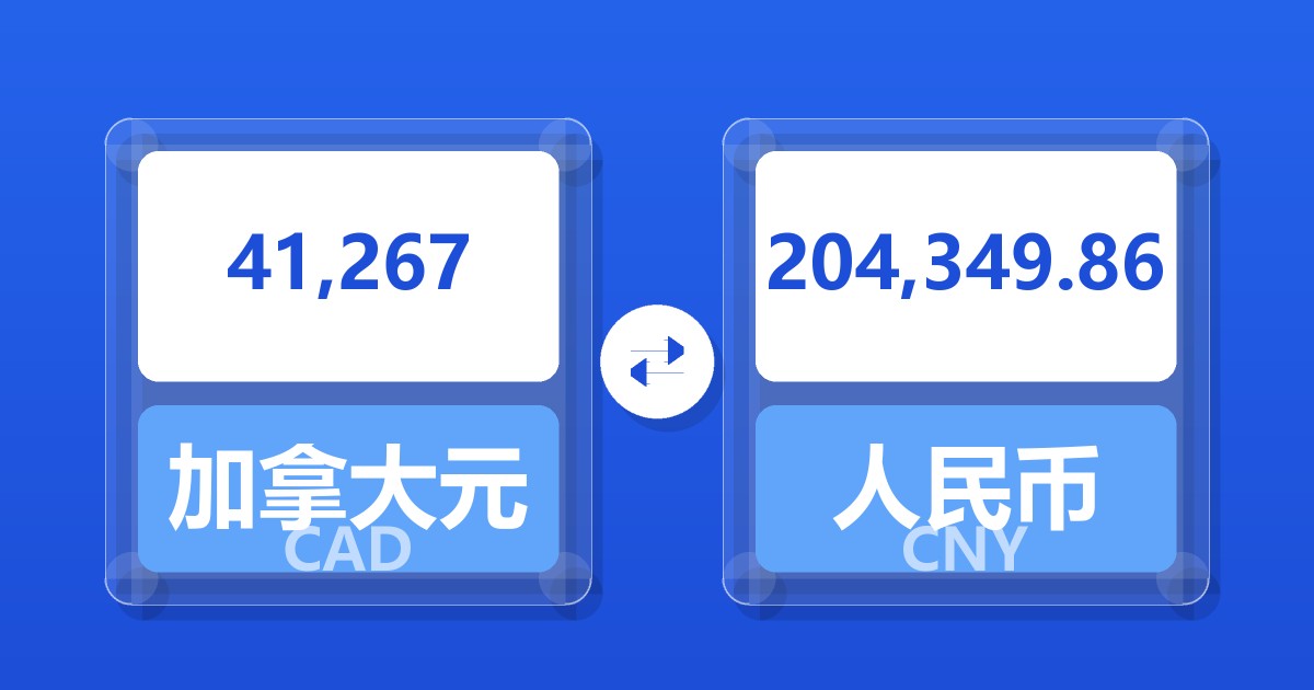 41,267加拿大元兑人民币