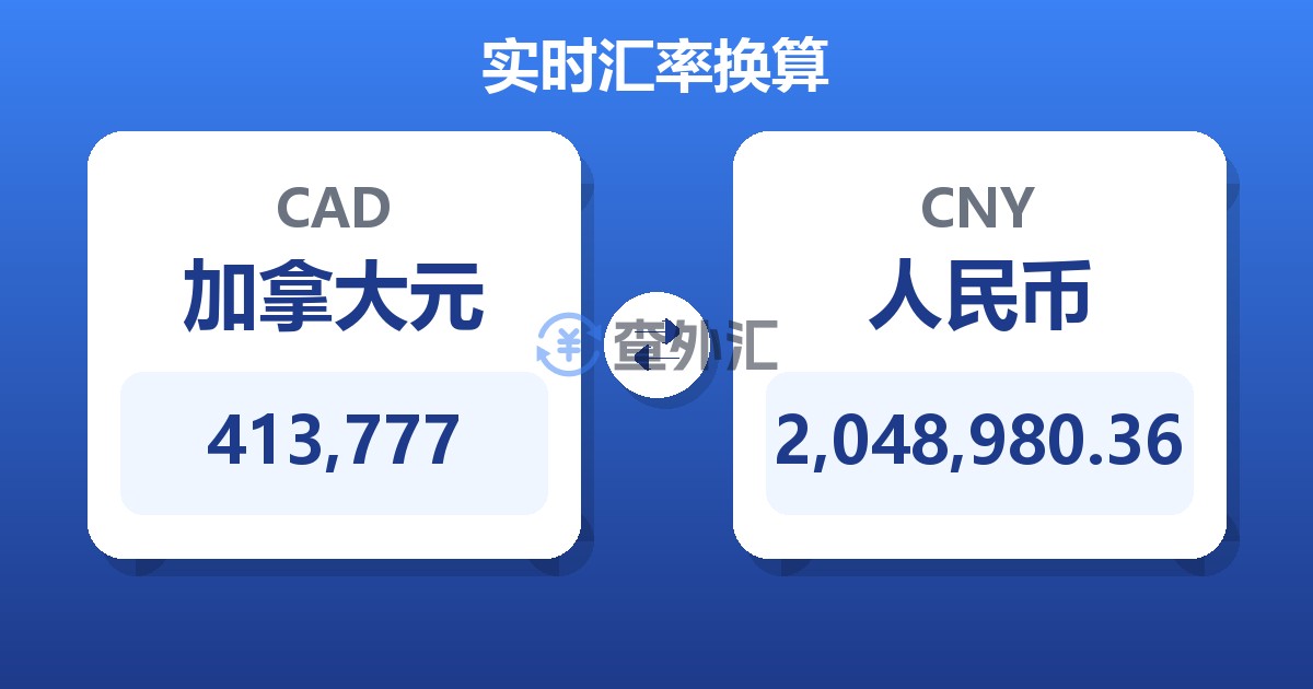 413,777加拿大元兑人民币