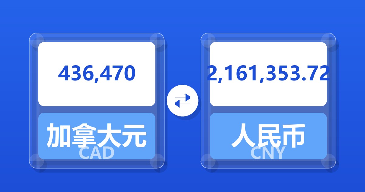 436,470加拿大元兑人民币