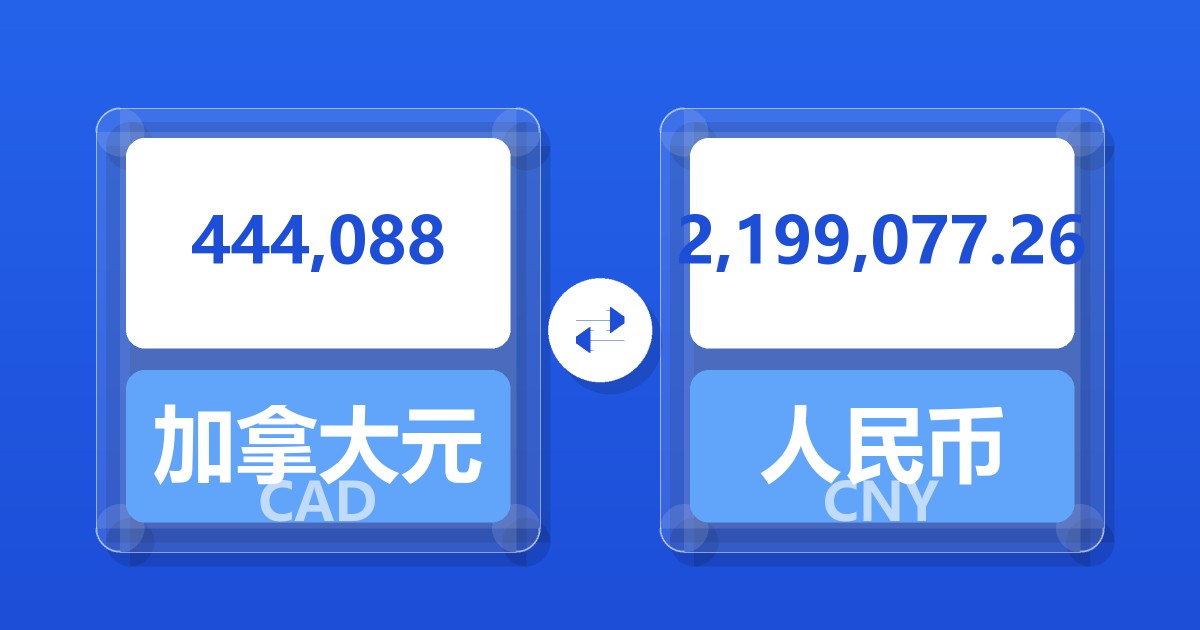 444,088加拿大元兑人民币