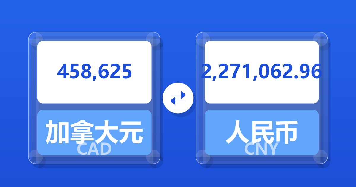458,625加拿大元兑人民币