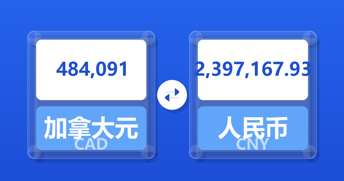 484,091加拿大元兑人民币