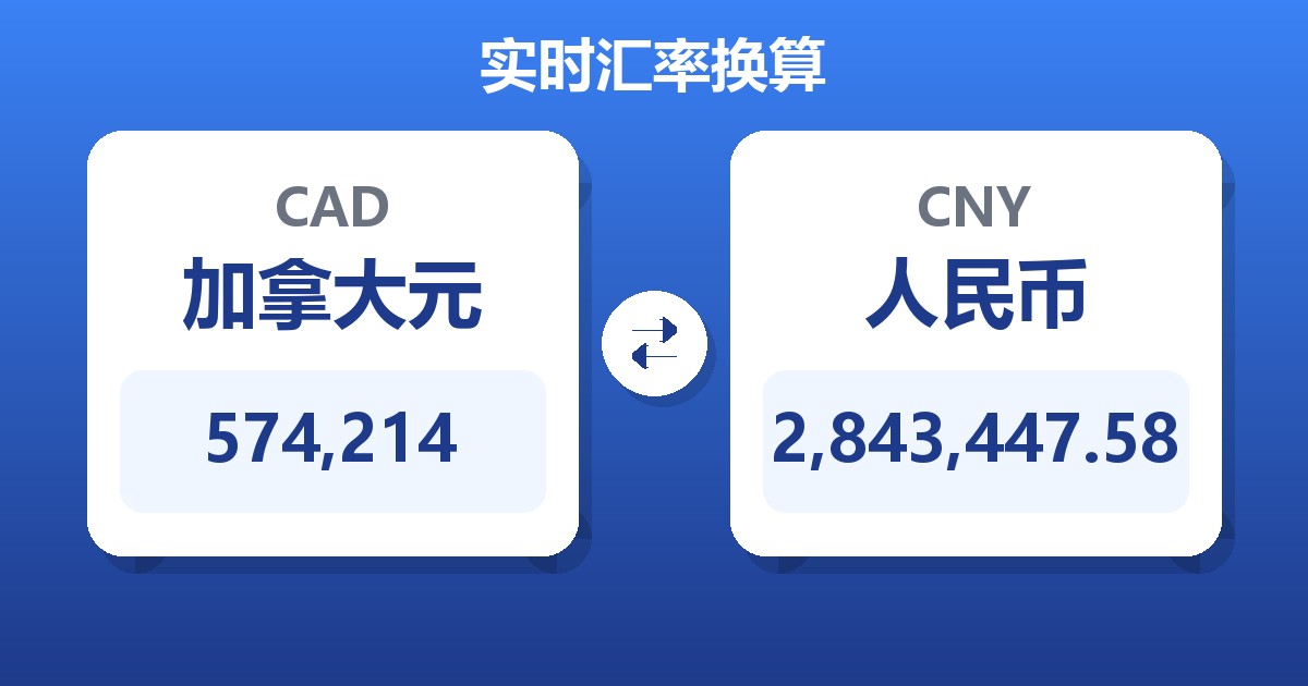 574,214加拿大元兑人民币