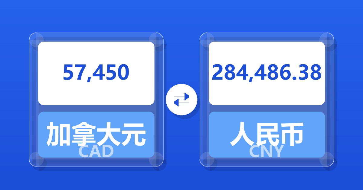 57,450加拿大元兑人民币