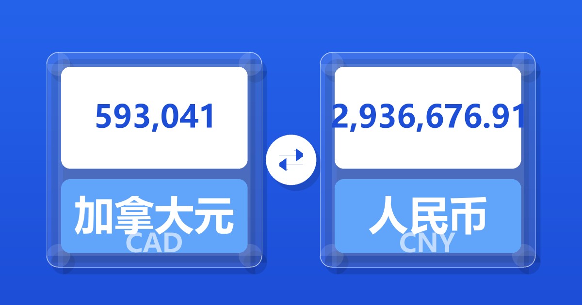 593,041加拿大元兑人民币
