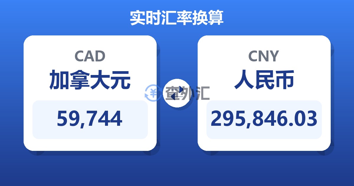 59,744加拿大元兑人民币
