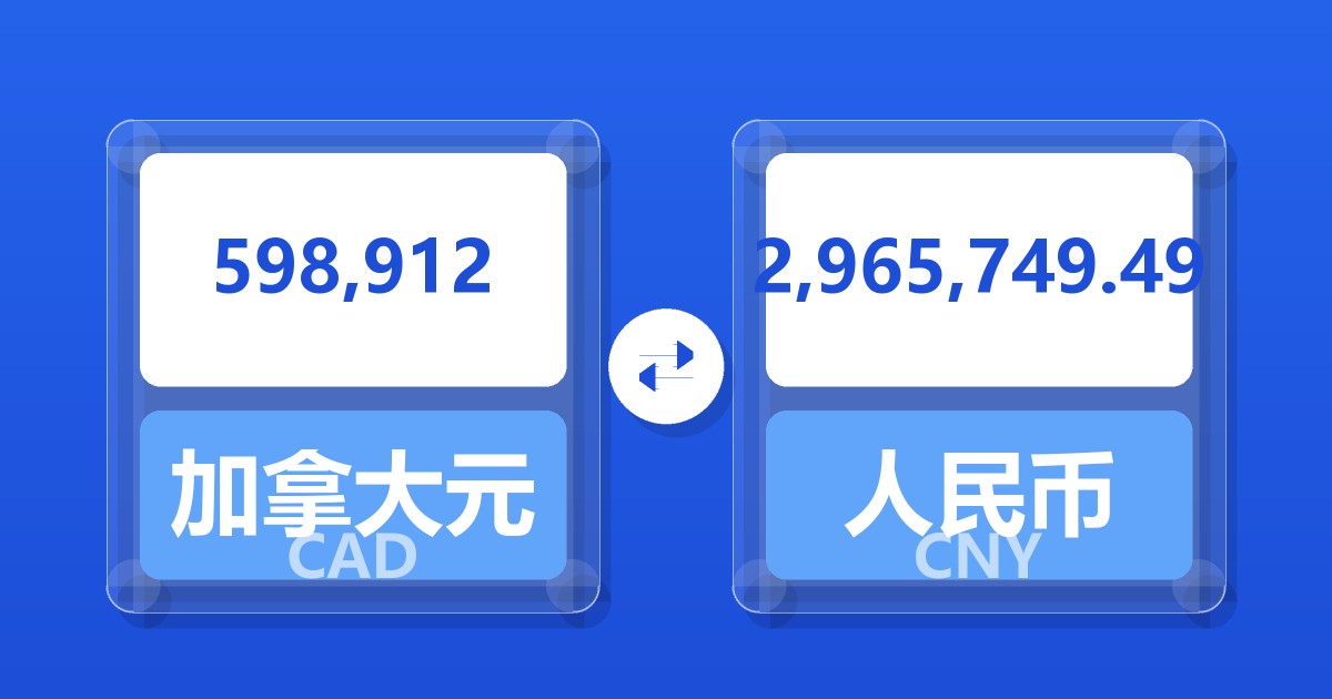 598,912加拿大元兑人民币