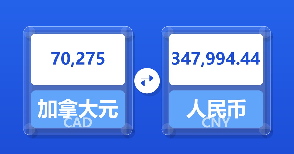 70,275加拿大元兑人民币