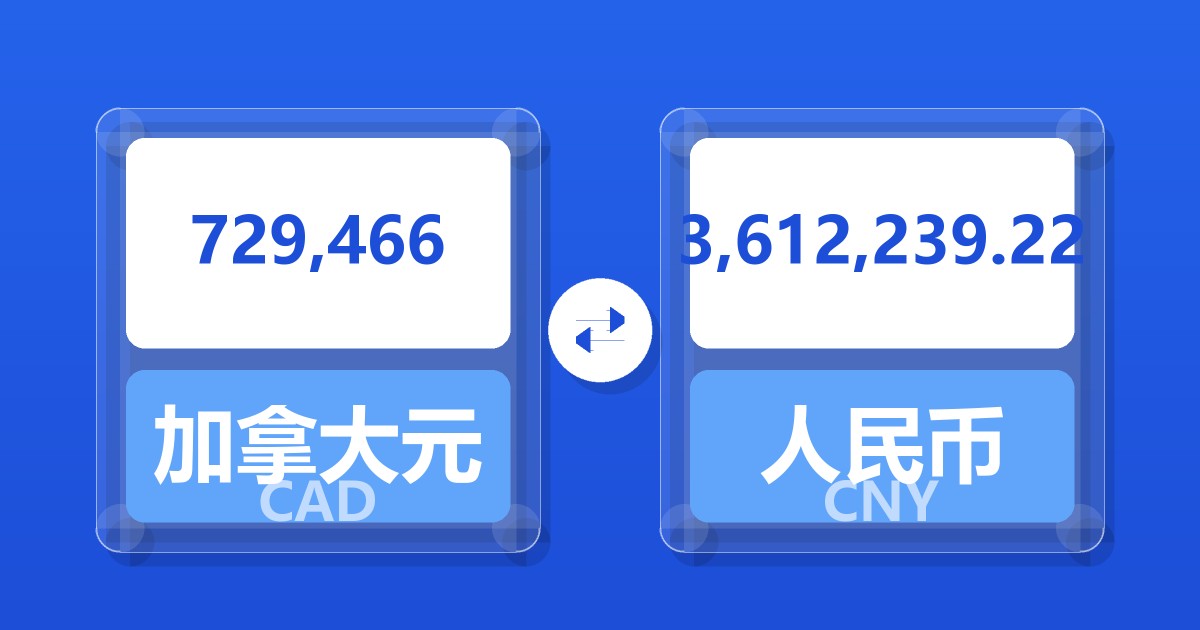 729,466加拿大元兑人民币