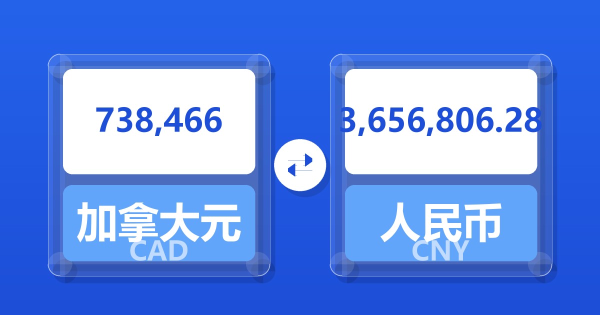 738,466加拿大元兑人民币