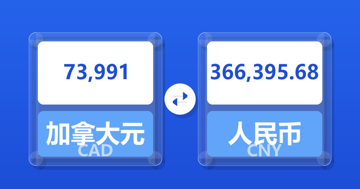 73,991加拿大元兑人民币
