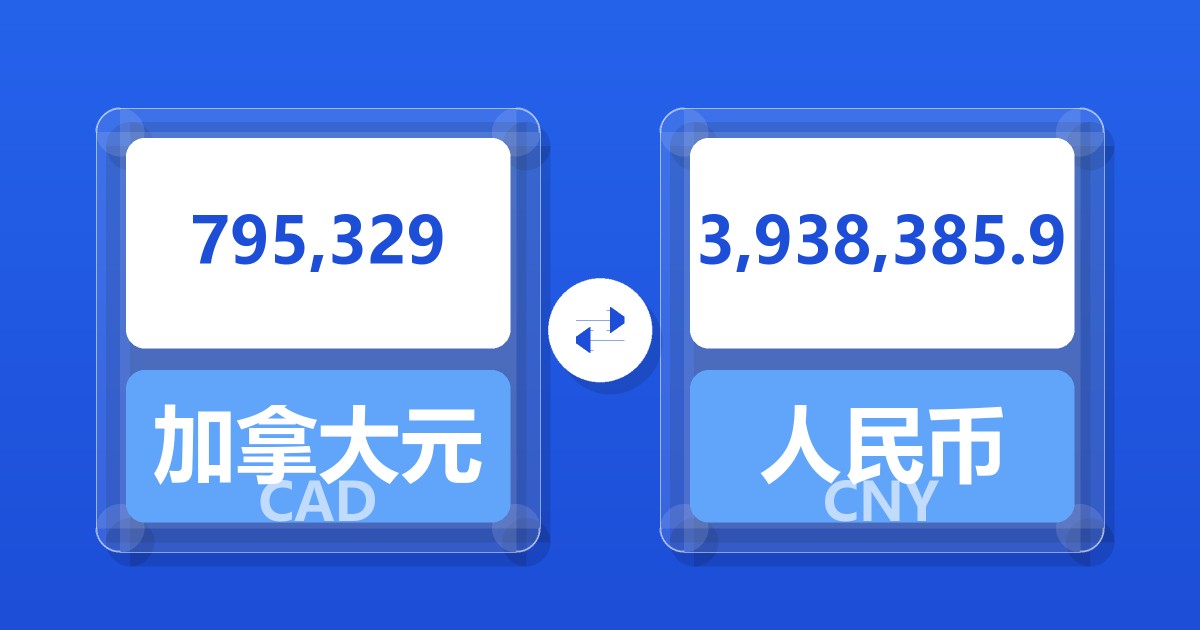 795,329加拿大元兑人民币
