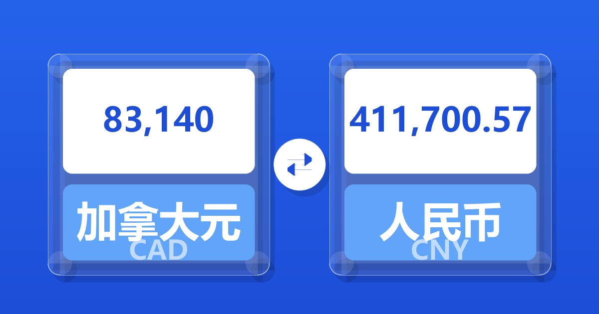 83,140加拿大元兑人民币