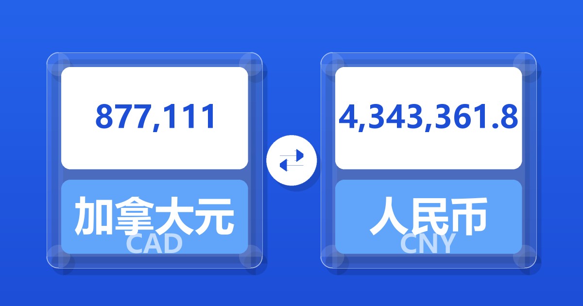 877,111加拿大元兑人民币