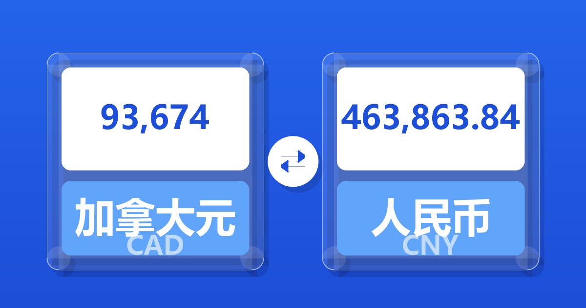 93,674加拿大元兑人民币