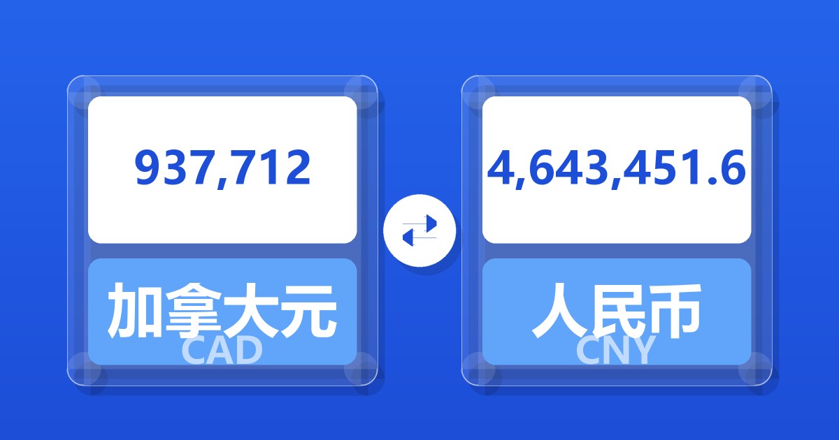 937,712加拿大元兑人民币