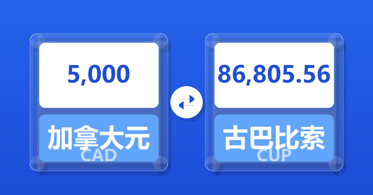 5,000加拿大元兑古巴比索