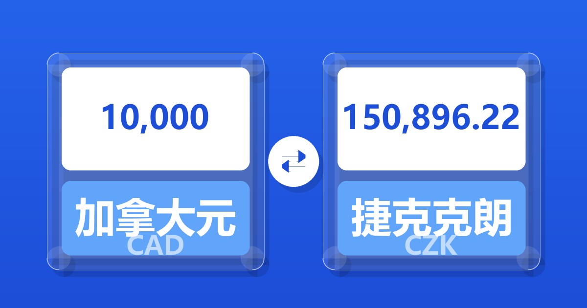 10,000加拿大元兑捷克克朗