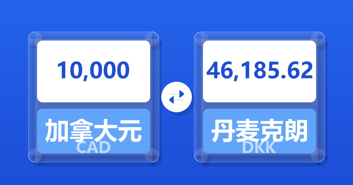 10,000加拿大元兑丹麦克朗