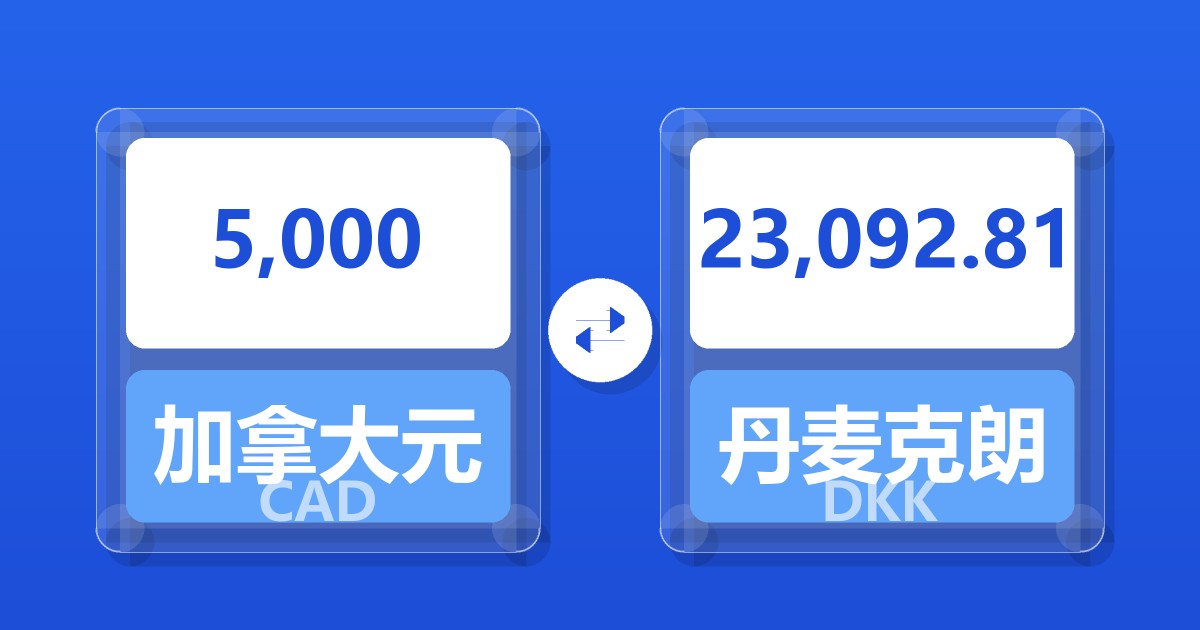 5,000加拿大元兑丹麦克朗