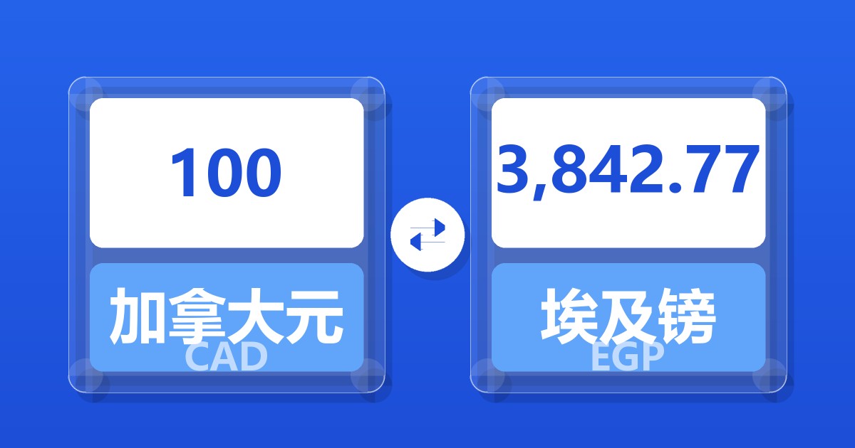 100加拿大元兑埃及镑