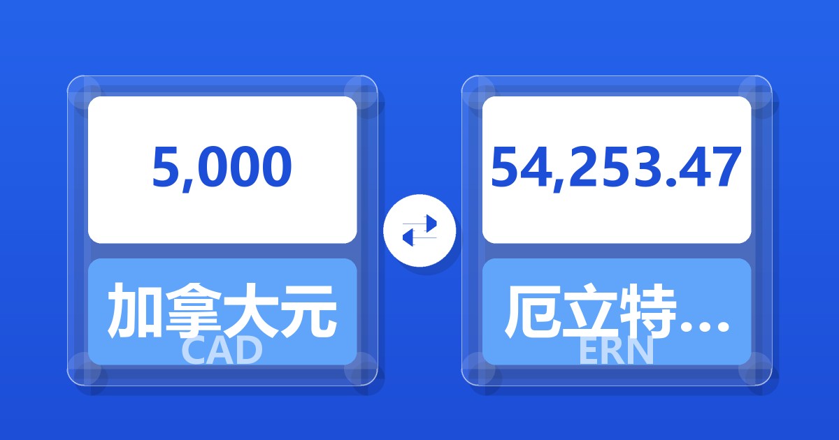 5,000加拿大元兑厄立特里亚纳克法