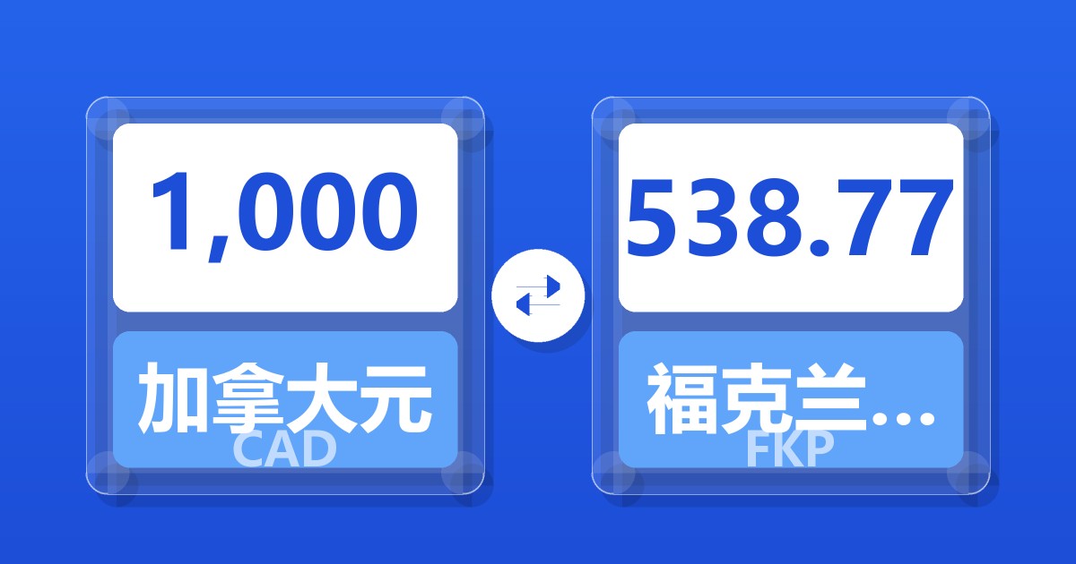 1,000加拿大元兑福克兰群岛镑