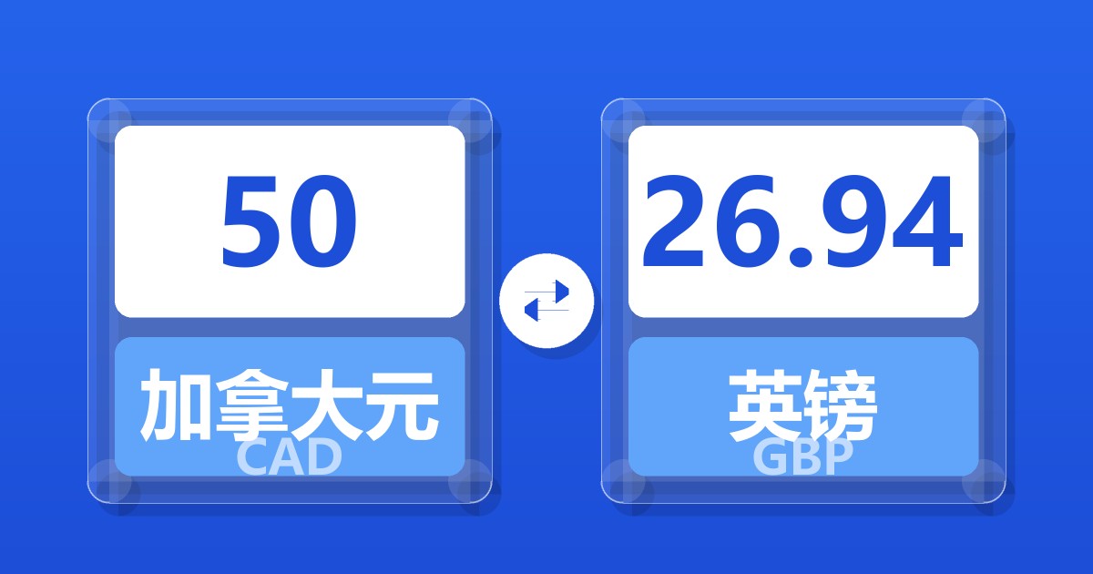 50加拿大元兑英镑