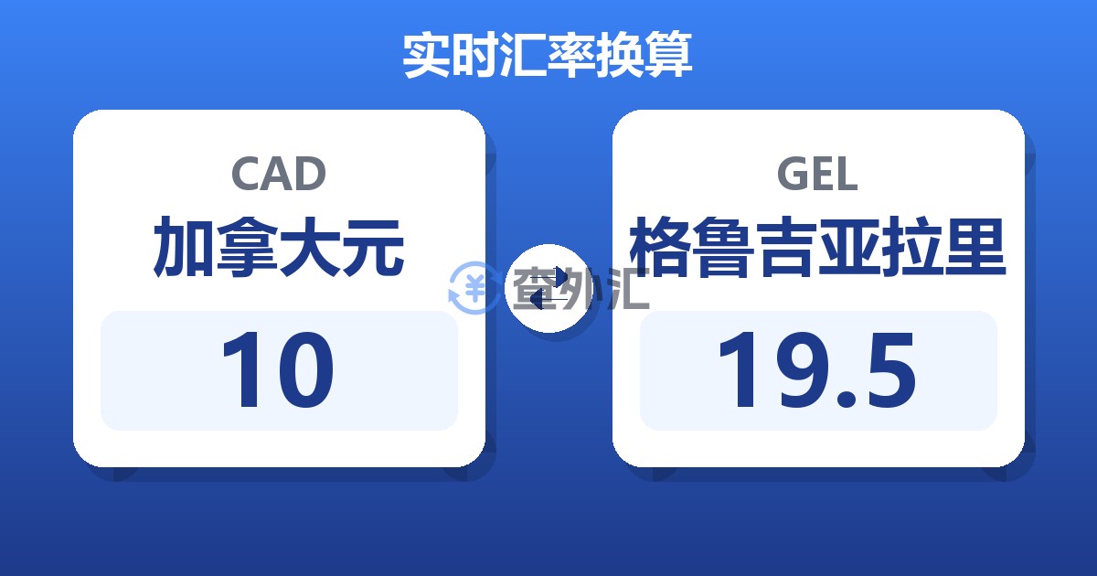 10加拿大元兑格鲁吉亚拉里