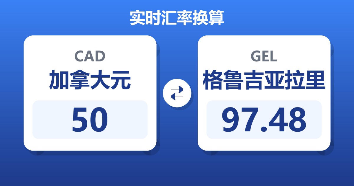 50加拿大元兑格鲁吉亚拉里