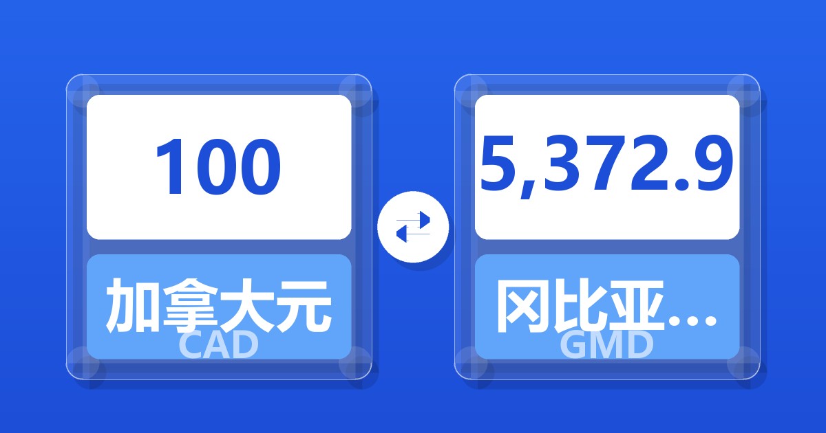 100加拿大元兑冈比亚达拉西
