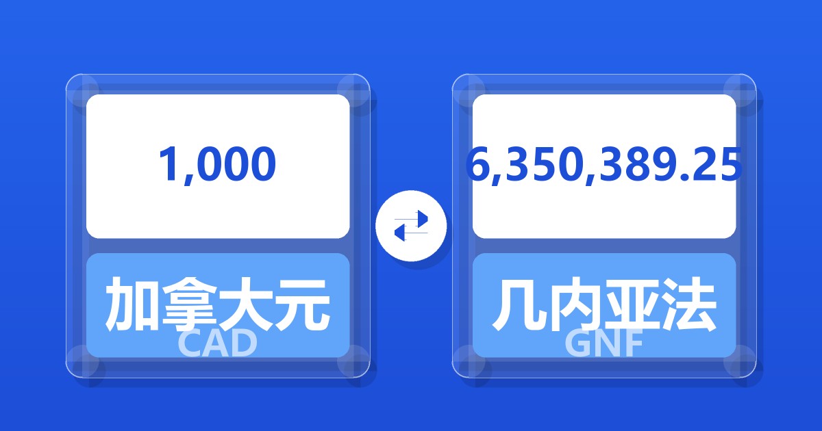 1,000加拿大元兑几内亚法郎