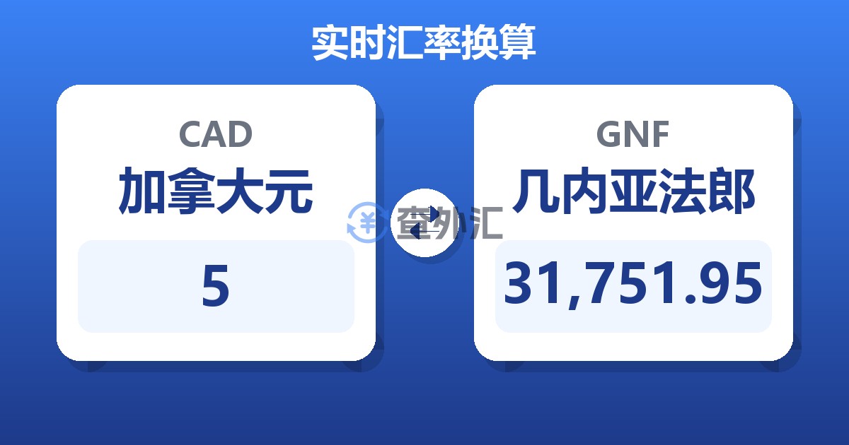 5加拿大元兑几内亚法郎