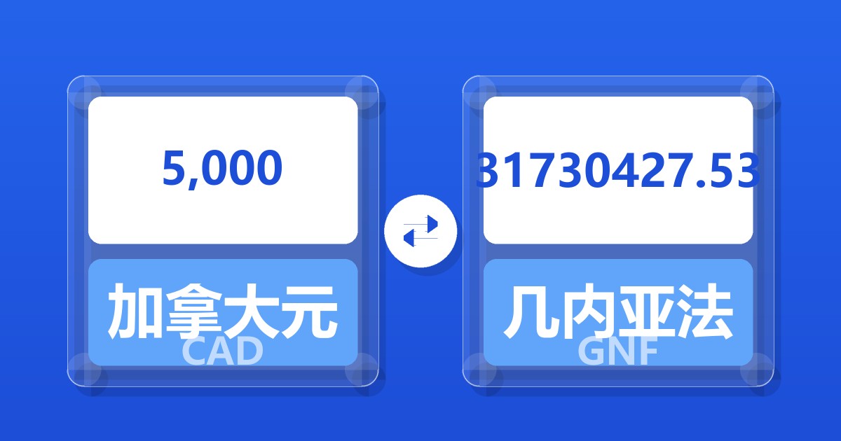5,000加拿大元兑几内亚法郎